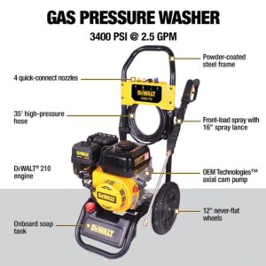 DEWALT DXPW61372 3400 PSI 2.5 GPM gas pressure washer