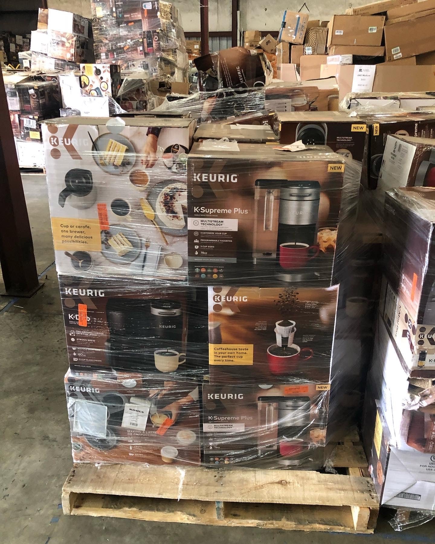 Keurig Coffee Maker Truckload: Single-Serve Brewer Liquidation Load