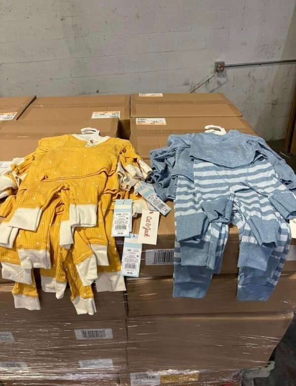Wholesale Clothing Pallets – 26 Cases of Apparel