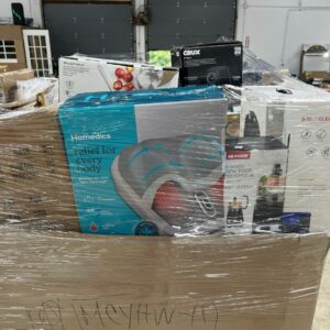 Macy’s Houseware Liquidation Pallet – Mixed Home Goods Resale Load